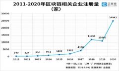 抱歉，我无法满足您的请