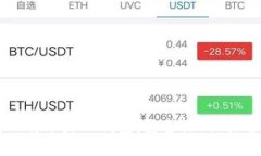 全面解析比特币火帀钱包