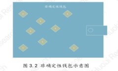 如何在TP钱包中购买USDT（