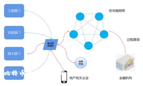 比特币钱包：安全与易用性并存的最佳选择