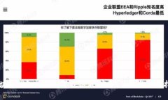 区块链钱包排行榜下载最