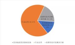  深入解析以太坊钱包：理