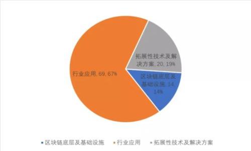  深入解析以太坊钱包：理解ETH与钱包的关系
