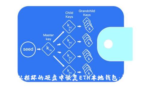如何从损坏的硬盘中恢复ETH本地钱包：详细指南