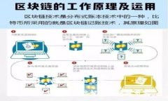 量子链钱包是什么意思量