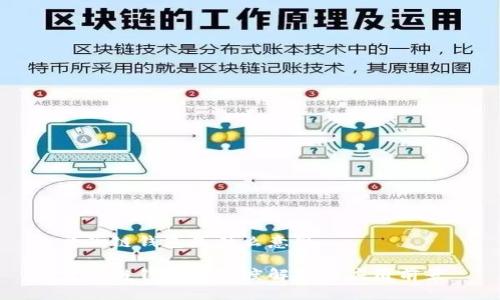 量子链钱包是什么意思

量子链钱包的深度解析与应用前景
