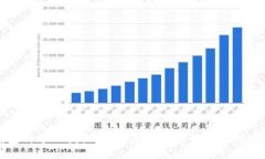 比太钱包的分叉揭秘：理