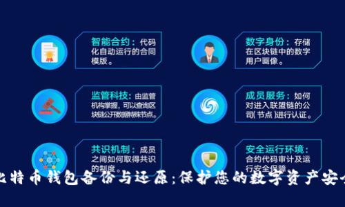 比特币钱包备份与还原：保护您的数字资产安全