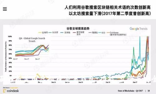 全面解析美国虚拟币交易钱包：功能、监管与安全性