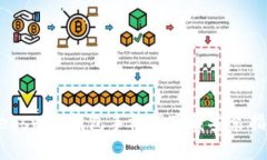 Beeswap钱包手机版下载安装