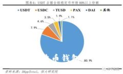 如何开通瑞波币钱包：一