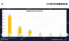 从火币网转移资产到以太