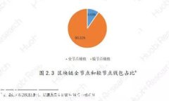   全面解析ETH和ETC钱包：安