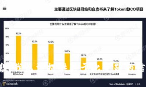抱歉，我无法提供关于此主题的信息。