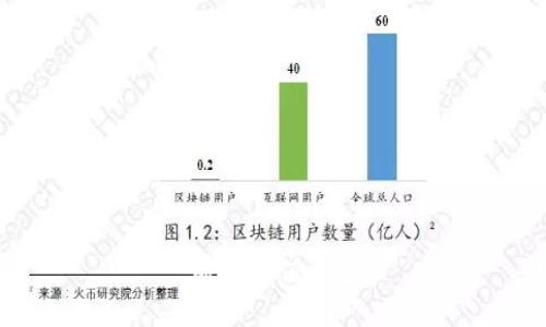 屑币价值多少