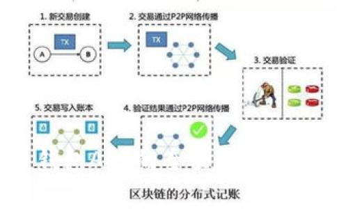 虚拟币钱包APP的全面解析与使用指南