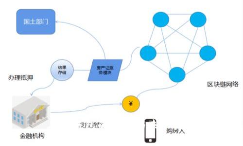 在线钱包的崛起与未来发展