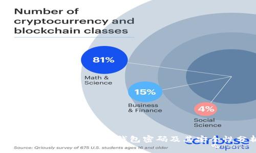 : 如何正确输入以太钱包密码及其安全性分析