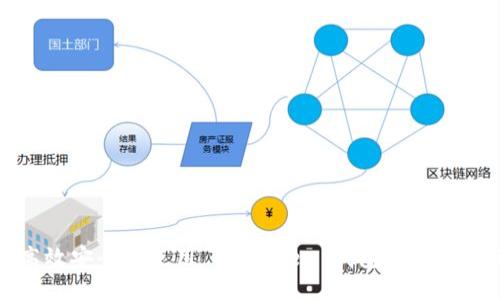 如何高效安全地使用 Bitfinex 钱包进行转入操作