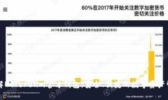 深入了解Ethereum官方钱包：