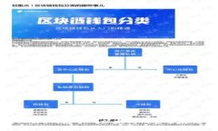 全面解析：Mist钱包——以