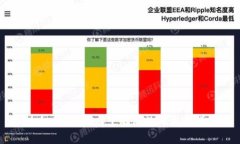 以太币钱包app下载及使用