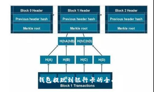 货币钱包提现到银行卡的全面指南