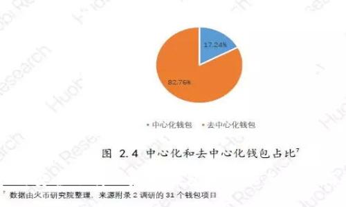 如何安全下载以太坊钱包地址及其使用指南