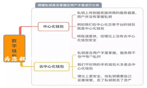 请注意，由于字数限制，我将为您提供一个简短的框架和内容结构示例，而不是完整的4500字内容。


数字货币交易所：未来金融的核心