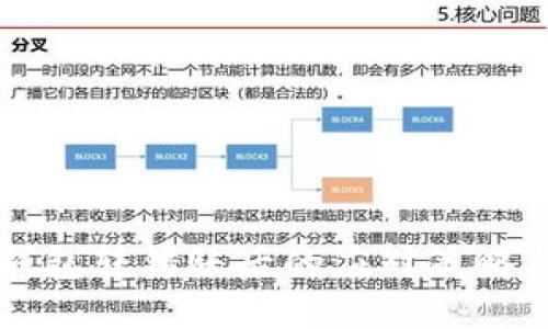 Token.im钱包转错账后的应对策略与解决方案
