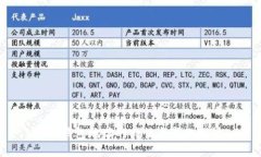 TRX钱包地址的特性与变化