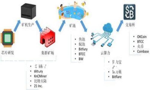 深入探讨冷钱包签名交易的安全性与实用性