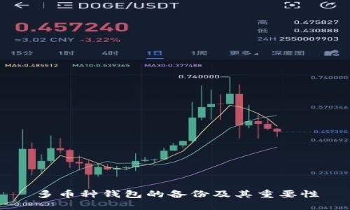 多币种钱包的备份及其重要性