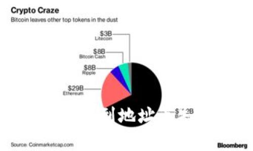   如何找回虚拟币钱包地址？ / 
 guanjianci 虚拟币, 钱包地址, 找回方法 /guanjianci 

引言
随着区块链技术的迅猛发展，虚拟币（加密货币）已经成为一种重要的资产类别。人们通过虚拟币进行投资、交易和储值，但有一个常见的问题是：如果忘记或丢失了虚拟币的钱包地址，该如何找回？在这一篇文章中，我们将深入探讨虚拟币钱包地址的构成，找回钱包地址的方法，以及相应的安全措施。

什么是虚拟币钱包地址？
虚拟币钱包地址是一个唯一的字符串，通常由字母和数字组成，用于接收和存储加密货币。钱包地址类似于银行账户的账号，用户可以通过这个地址进行虚拟币的交易。不同类型的虚拟币有不同的地址格式，例如，比特币地址以“1”或“3”开头，而以太坊地址以“0x”开头。
钱包地址的主要功能包括：接收资金、查询交易记录和管理资产。每个用户都会生成一个或多个钱包地址来处理不同的交易需求。

钱包地址丢失的原因
钱包地址丢失的原因有很多，包括：
ul
    li忘记存储：用户没有妥善记录钱包地址，之后无法回忆起来。/li
    li误删邮箱或文件：很多人将钱包地址保存在邮件或文档中，误删后导致地址无法找回。/li
    li软件故障：技术问题可能导致钱包地址信息丢失。/li
    li硬件损坏：如果钱包是存储在 USB 硬盘或其他物理设备上，硬件损坏可能导致数据丢失。/li
/ul

如何找回虚拟币钱包地址
找回虚拟币钱包地址的方法主要有以下几种：

h41. 查找备份/h4
很多虚拟币钱包软件允许用户创建备份。在软件的设置或帮助文档中，查找有关如何恢复备份的指导。一般流程为：
ul
    li打开钱包软件，找到“导入备份”或者“恢复钱包”的选项。/li
    li输入备份密钥或短语，这通常与钱包地址生成密切相关。/li
    li按照提示完成恢复。/li
/ul

h42. 查看交易记录/h4
如果您曾经用该地址进行过交易，您可以在交易所或区块链浏览器中查找您的历史交易记录。输入你的用户名或者邮箱，有的交易所会显示您使用的钱包地址。

h43. 参考其他使用记录/h4
如果您曾经通过该钱包 地址进行过购买或接收虚拟币，可以在交易时的电子邮件中查找。例如，许多交易所会在用户完成交易后发送确认邮件，其中会包含使用的钱包地址。

h44. 联系支持团队/h4
如果自行找回无果，您可以尝试联系钱包软件的客服团队，以获取帮助。他们可能要求您提供一些身份验证信息，以确认您的身份并帮助您找回钱包地址。

h45. 依赖区块链信息/h4
每一笔虚拟币都记录在区块链中，这些记录是公开的。您可以使用区块链浏览器（例如 Etherscan，Blockchain.com 等），输入您记得的地址或者相关的交易哈希值，查找历史交易，进而推测钱包地址。

安全措施和预防
在未来使用虚拟币时，应加强钱包地址的保护意识，通过以下几种方法预防地址丢失：
ul
    li定期备份钱包信息，建议将备份保存在安全的云存储和物理存储设备中。/li
    li使用密码管理工具存储钱包地址及其备份短语。/li
    li启用两步验证以及其他安全功能，提高钱包使用的安全性。/li
    li学习加密货币的使用和安全知识，提升自身的保护意识。/li
/ul

常见问题解答

h4问题1：如果我忘记了我的钱包备份短语或者私钥怎么办？/h4
如果您忘记了备份短语或私钥，找回钱包地址的可能性非常小。大多数钱包都不提供找回功能，因为这是为保护用户资金而设的安全措施。您可以尝试回忆与钱包地址相关的任何信息，或者查看是否在其他媒体上保留了相关记录。然而，如果这些信息仍然无法找回，那么很遗憾，这部分虚拟资产可能永久丢失。
在未来，切勿轻视备份的重要性，确保将备份存储在多个安全位置，例如：纸质副本、加密的云存储等。同时，避免在不受信任的网站或软件中输入敏感信息，以免信息被窃取。

h4问题2：如何确保我的钱包地址不会被他人窃取？/h4
确保钱包地址的安全性存在多个维度，以下是一些关键建议：
ul
    li使用高安全性的密码，避免使用简单的、容易被破解的密码。/li
    li启用两步认证机制，该机制会在您尝试登录或进行交易时，要求输入额外的验证码，提供层级保护。/li
    li定期更换密码，并妥善保管备份短语和私钥。/li
    li在公用或不受信任的网络中使用虚拟币时应谨慎，使用 VPN 保护您的网络连接。/li
    li警惕钓鱼网站，确保只在官方并有良好声誉的平台上操作。/li
/ul

h4问题3：如果我的钱包地址被黑客攻击，该如何应对？/h4
大多数虚拟币钱包在受到攻击之后，没有办法直接恢复已经丢失的资金，但是您可以采取以下措施：
ul
    li尽快更改钱包的密码和安全设置，确保黑客无法再访问您的钱包。/li
    li查看交易记录，确认是否有未经授权的转账，同时分析黑客如何获取进攻路径。/li
    li报警并提供相关信息到当地的执法机构，收集证据以便后续跟进。/li
    li报告给您的钱包服务商，以便他们了解该事件并进行改进。/li
    li尽可能将剩余资产转移至新的钱包，利用安全措施进行再次保护。/li
/ul

h4问题4：我可以使用多个钱包地址吗？/h4
当然可以！实际上，使用多个钱包地址是一种常见且推荐的做法。多个钱包可以帮助您管理不同的交易或投资，提升安全性。以下是一些使用多个钱包地址的优点：
ul
    li保护隐私：通过在不同地址之间分配资产，可以增加追踪交易的难度，保护用户隐私。/li
    li分散风险：不同的钱包可能支持不同的币种，确保不会因为某个币种的波动而承受风险。/li
    li方便管理：可以为不同的用途创建地址，例如：长期持有、每日交易或项目投资，不同地址使得财务管理更加清晰。/li
/ul
然而，使用多个钱包也需要妥善管理，确保每个地址的安全和存储，避免短期又频繁的操作导致隐私泄露或资金丢失。

h4问题5：我该如何选择一个安全的虚拟币钱包？/h4
选择安全的虚拟币钱包需要考虑多个因素，包括：
ul
    li钱包类型：选择合适的钱包类型，包括软件钱包、硬件钱包和纸币钱包。硬件钱包通常被认为是最安全的选择。/li
    li安全性：查看该钱包的安全功能，包括两-step verification（两步验证）、多重签名及备份功能，确保您的资产得到妥善保护。/li
    li用户评价：查看其他用户的评价和建议，选取在社区广受欢迎且具备良好历史记录的钱包。/li
    li支持币种：确保所选钱包支持您打算使用的虚拟币，以免在使用过程中遇到麻烦。/li
    li开发团队：关注钱包的开发团队及其背景，确保其有良好的技术支持和更新维护习惯。/li
/ul
最终，选择合适的钱包需要结合您的使用习惯、需求与安全意识，保护自己的资产是最重要的一步。

结论
在数字资产快速发展的今天，了解虚拟币钱包地址的相关知识尤为重要。通过合理的措施，用户可以有效防止地址丢失，保障自身虚拟资产的安全。当遇到地址丢失的情况时，掌握合适的方法能够帮助用户最大限度地找回钱包地址。未来，持续关注安全意识与技术动态，是每个虚拟币持有者都需要重视的问题。
