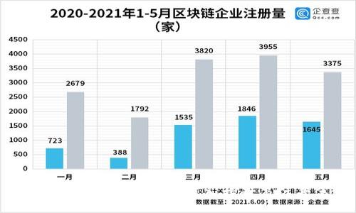 :
虚拟币钱包能否存钱？深入探讨及注意事项