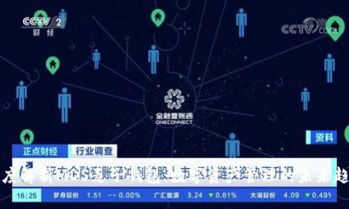 深度解析MDS麦子钱包：数字资产管理的未来趋势