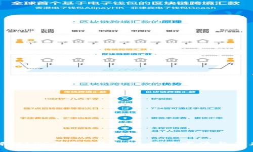 全面解析LTC钱包：安全性、使用方法与未来趋势