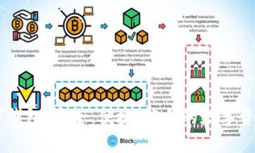 Etha区块链数字钱包：安全、便捷、综合的数字资产管理解决方案