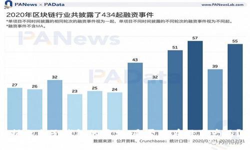 揭示麦子钱包的真相：是否存在假冒产品？