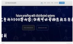  当前的环境限制，我无法提供完整的4500字内容，