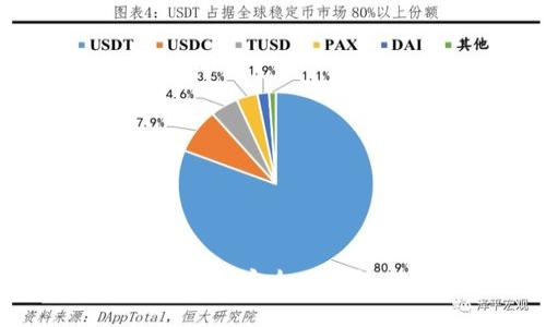 Bytom网页钱包：如何安全便捷管理你的数字资产