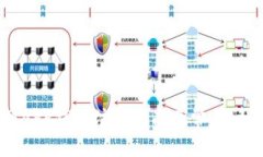 元宝网APP钱包注册指南及常见问题详解